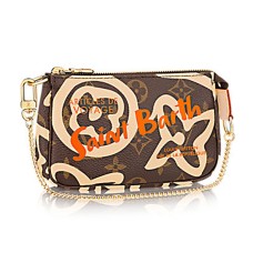 Louis Vuitton Mini Pochette Accessori M67701 Tela Monogram